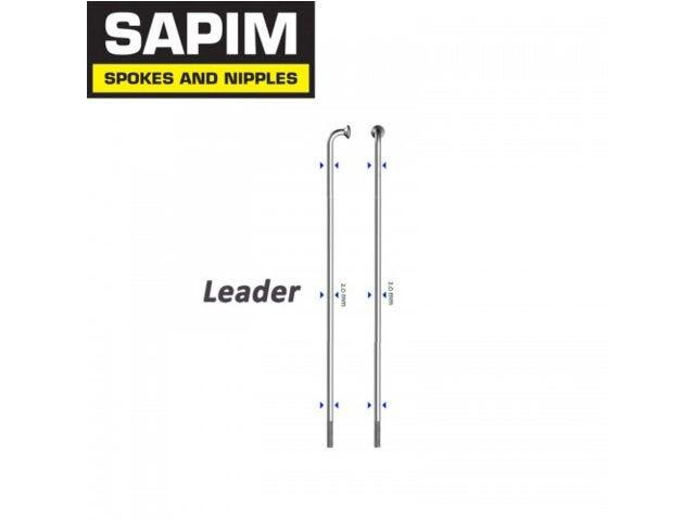 SAPIM picture