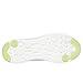 Chaussures de sport pour femmes Skechers Go Walk Now Multicolore 6/6