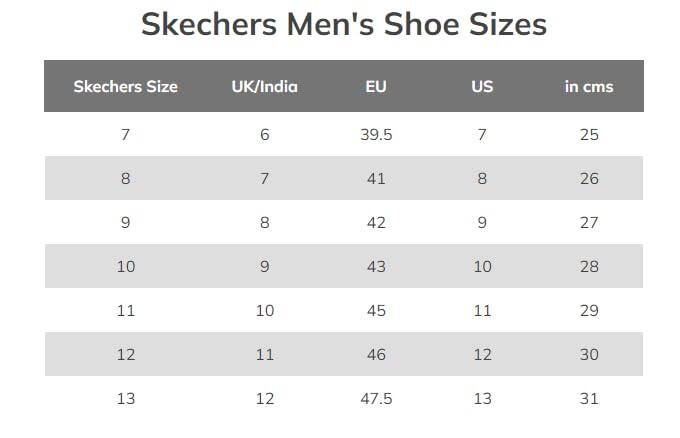 Sapatilhas Skechers Homem Edgeride - Rekze Azul Marinho 7/7