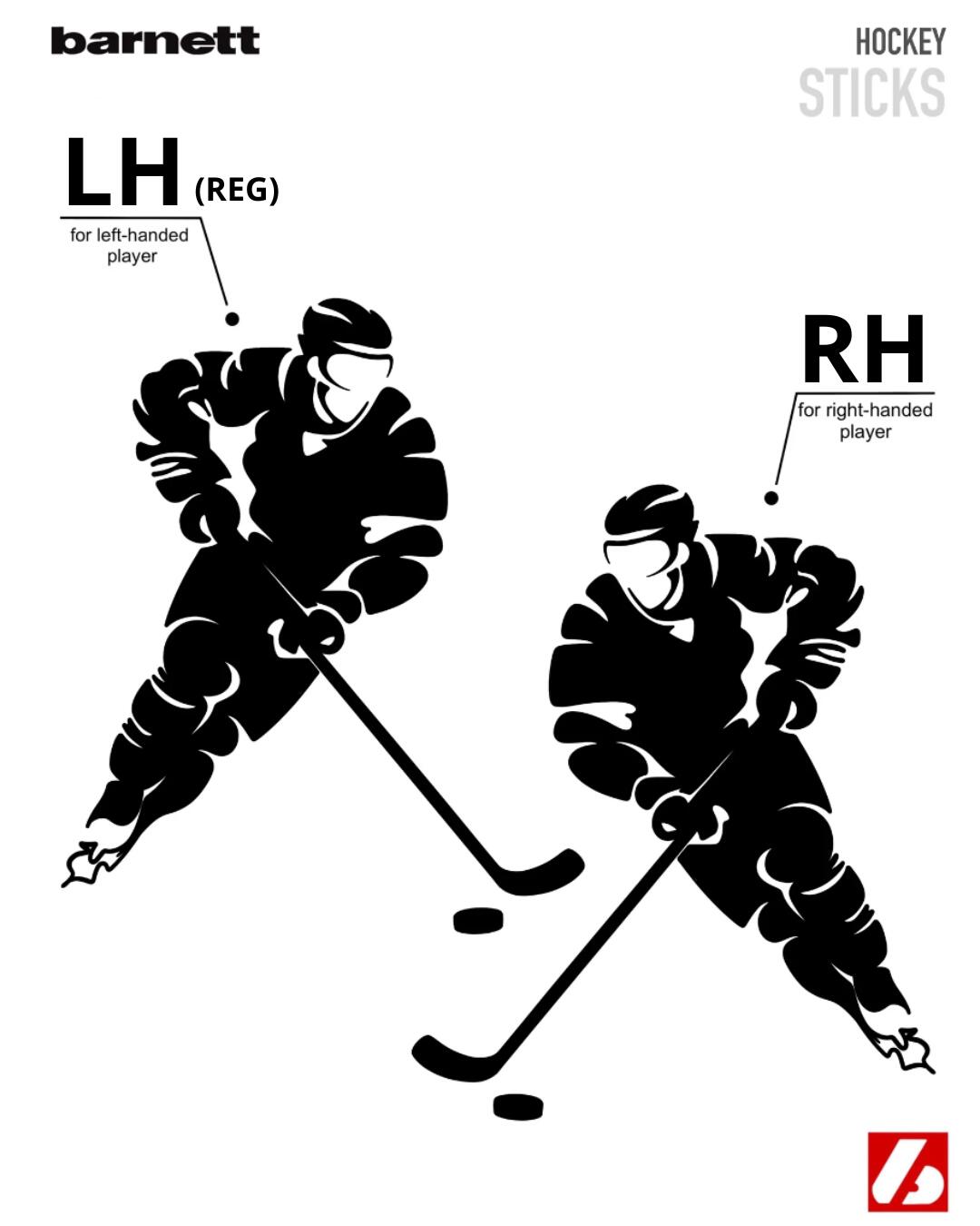 HS-7 Crosse de hockey en carbone 2/7
