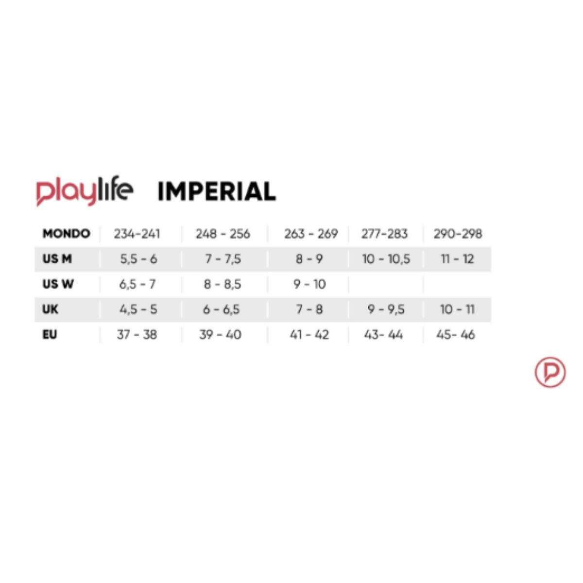 Rolki Playlife Imperial 80 Fuchsia Grey White Pink 2/7