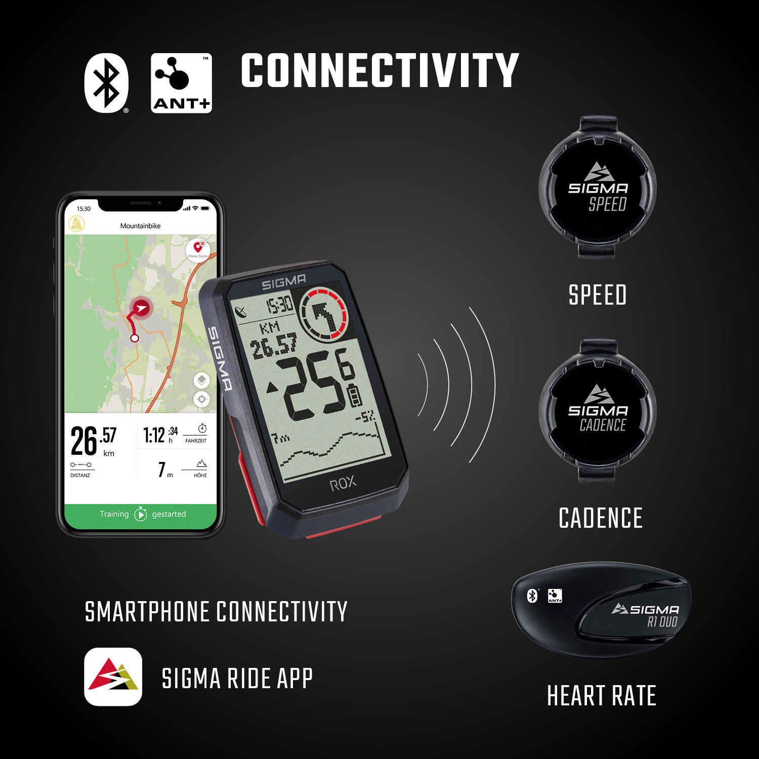 Sigma ROX 4.0 GPS Fahrradcomputer mit Herzfrequenzmesser 5/7