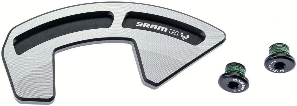 SRAM picture
