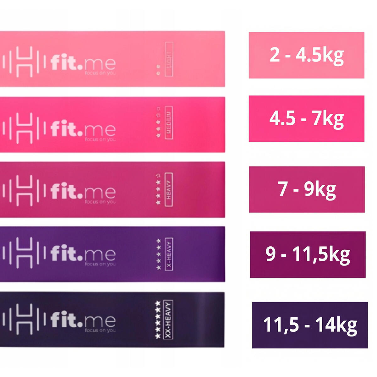 Zestaw 5 Taśm Mini Band Fit.me 4/7