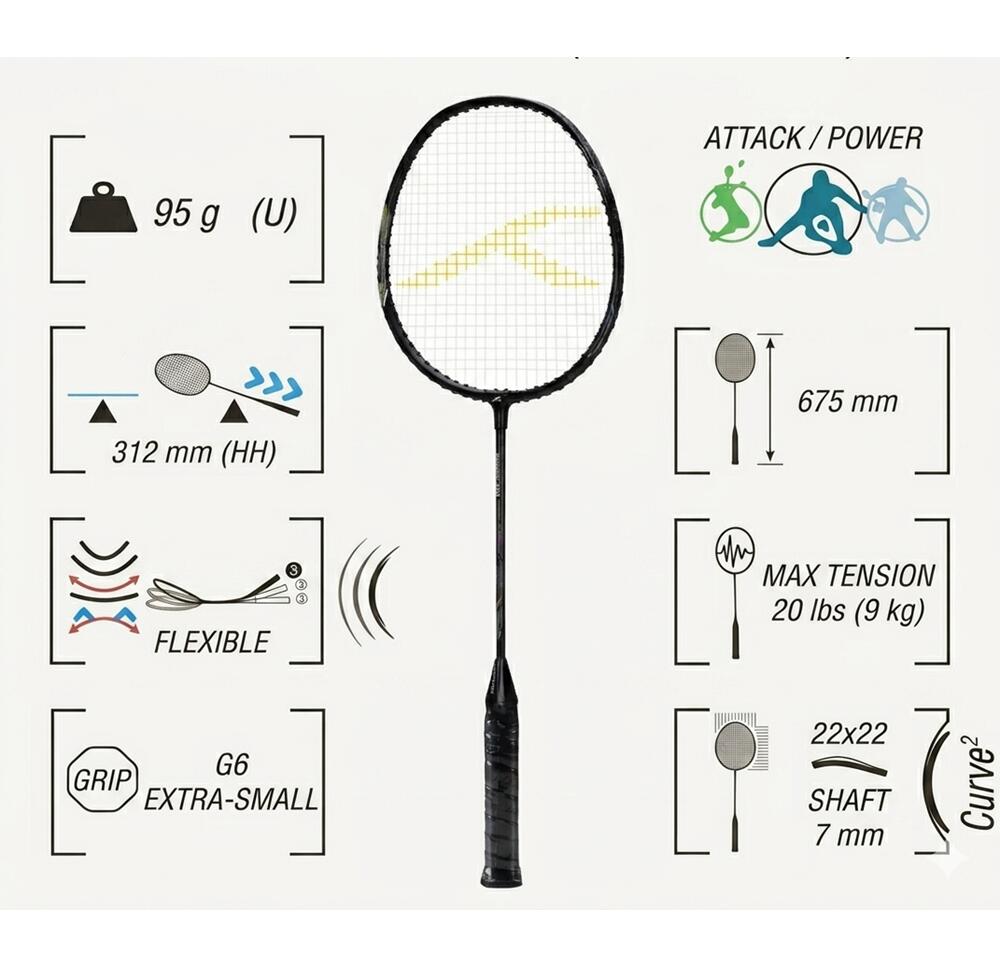 Badmintonschläger (2er-Pack) – Powertek 200 für Anfänger Schwarz 2/7