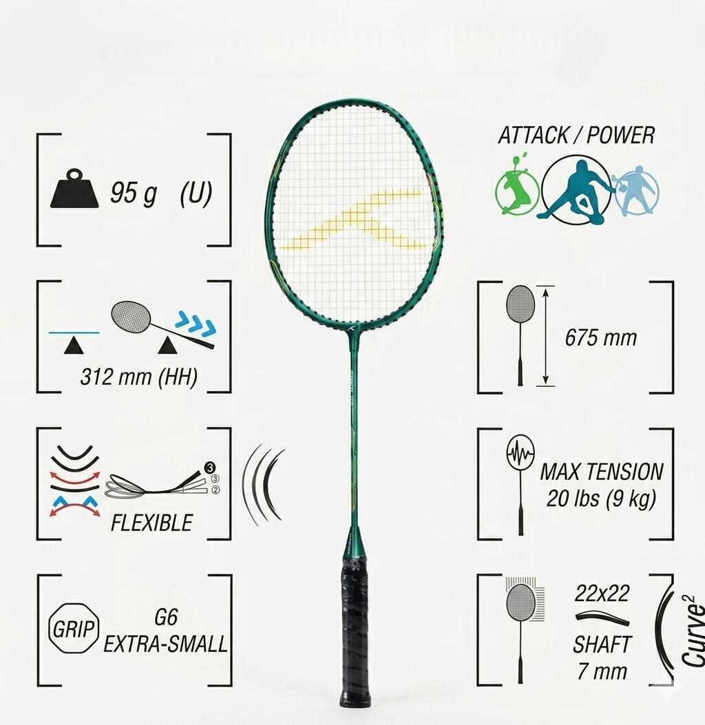 Badmintonschläger (2er-Pack) – Powertek 200 für AnfängerGrün 2/6