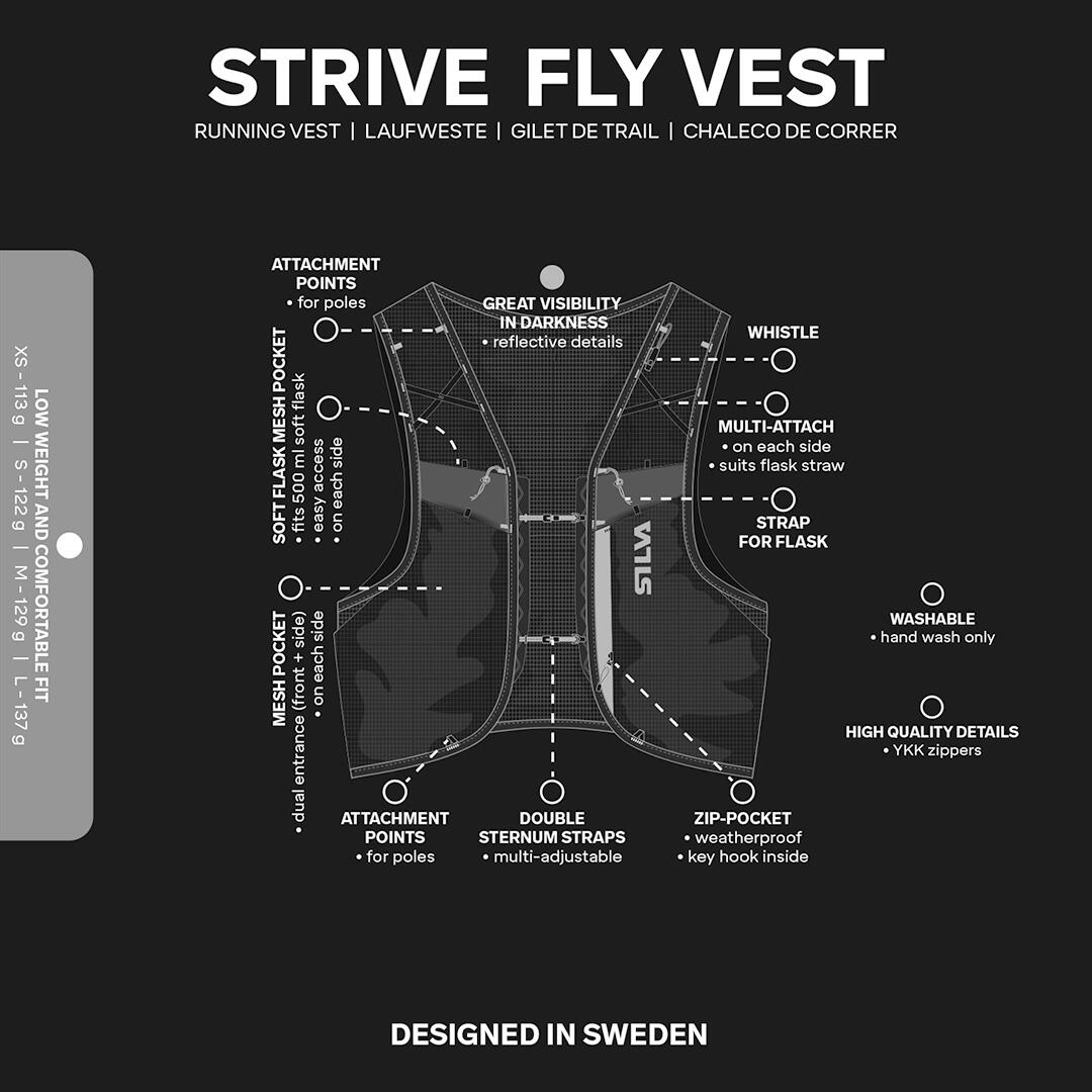 Plecak biegowy Strive Fly Vest 4/7