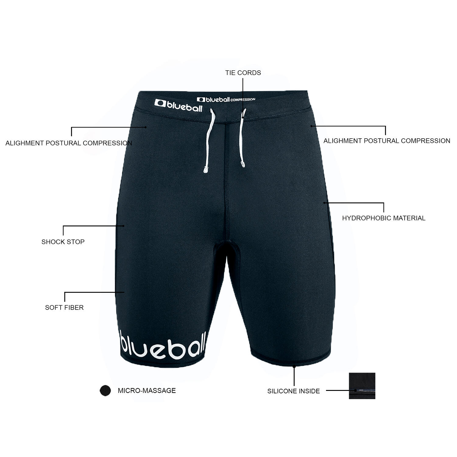 SHORT DE COMPRESSION RUNNING AVEC CORDONES POUR HOMME BlueBall EN NOIR. 2/4