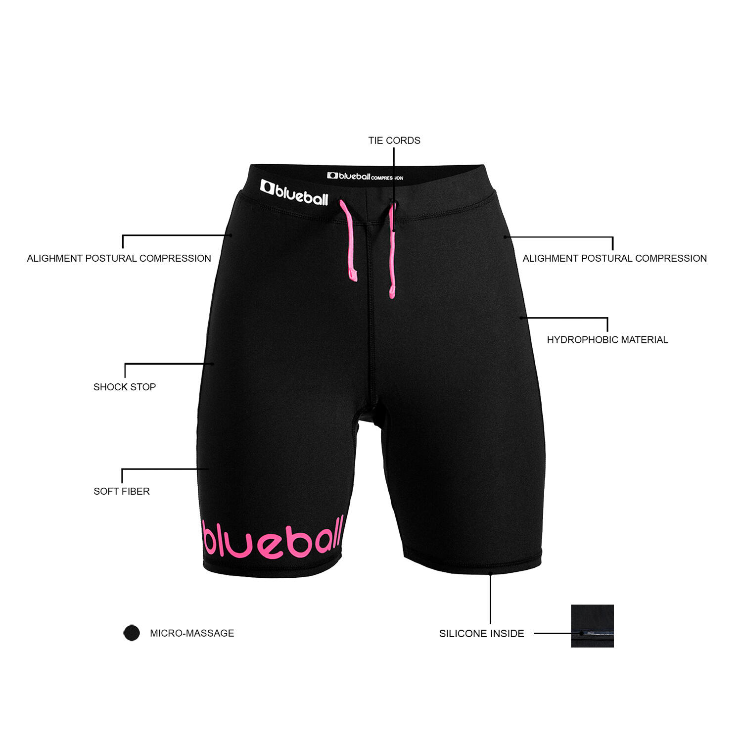 LEGGINGS DE COMPRESIÓN RUNNING POUR FEMME DE long court BlueBall EN NOIR AVEC… 2/4