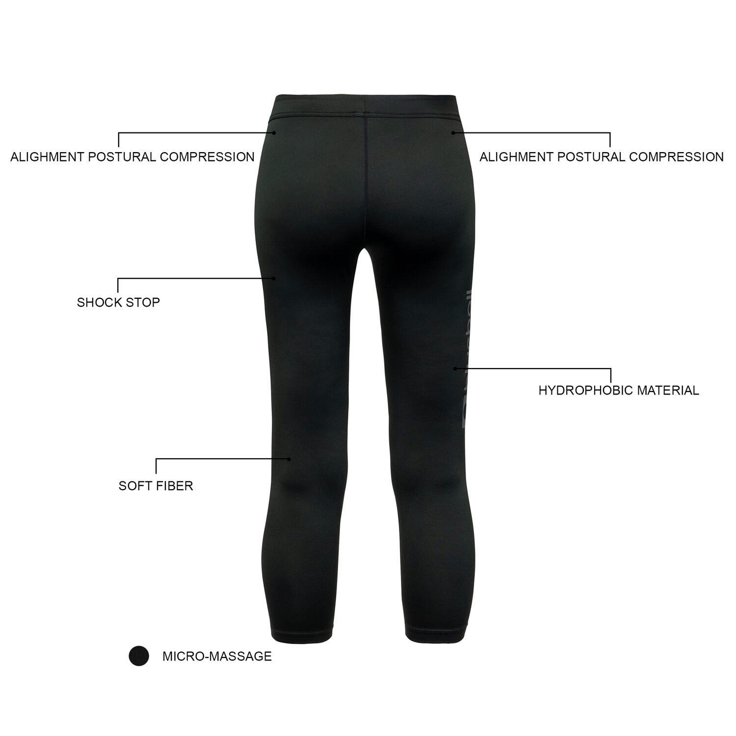 PANTALON CAPRI RUNNING DE COMPRESIÓN FEMME BlueBall EN NOIR 4/5