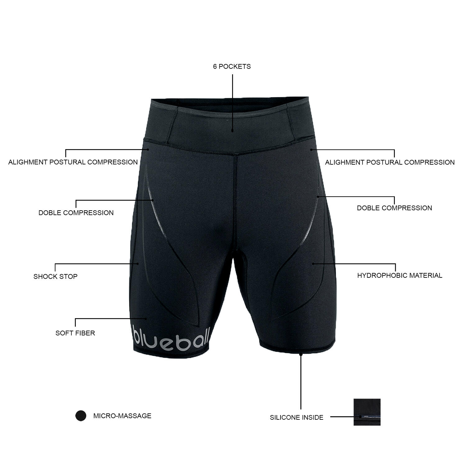 SHORT DE COMPRESSION RUNNING POUR HOMME BlueBall EN NOIR. 2/5