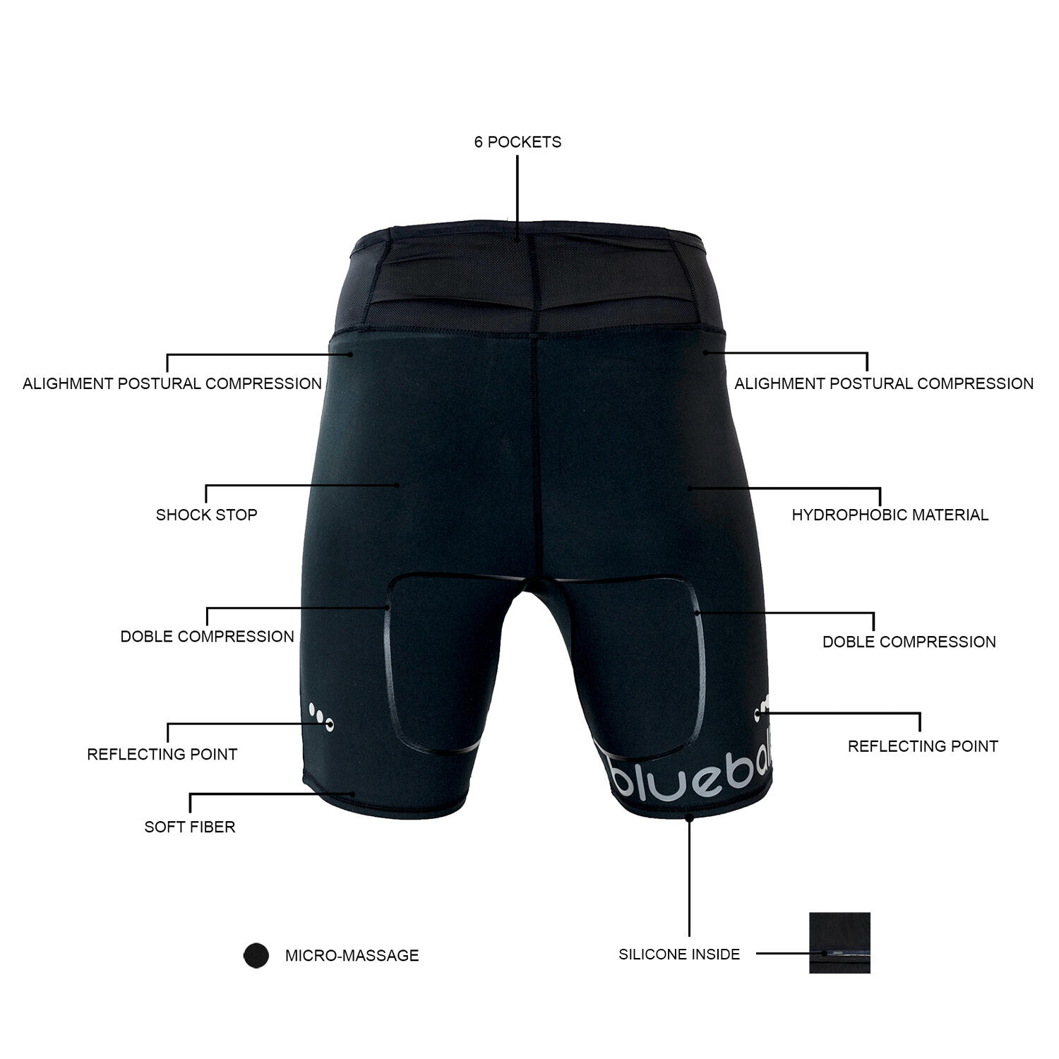 SHORT DE COMPRESSION RUNNING POUR HOMME BlueBall EN NOIR. 4/5
