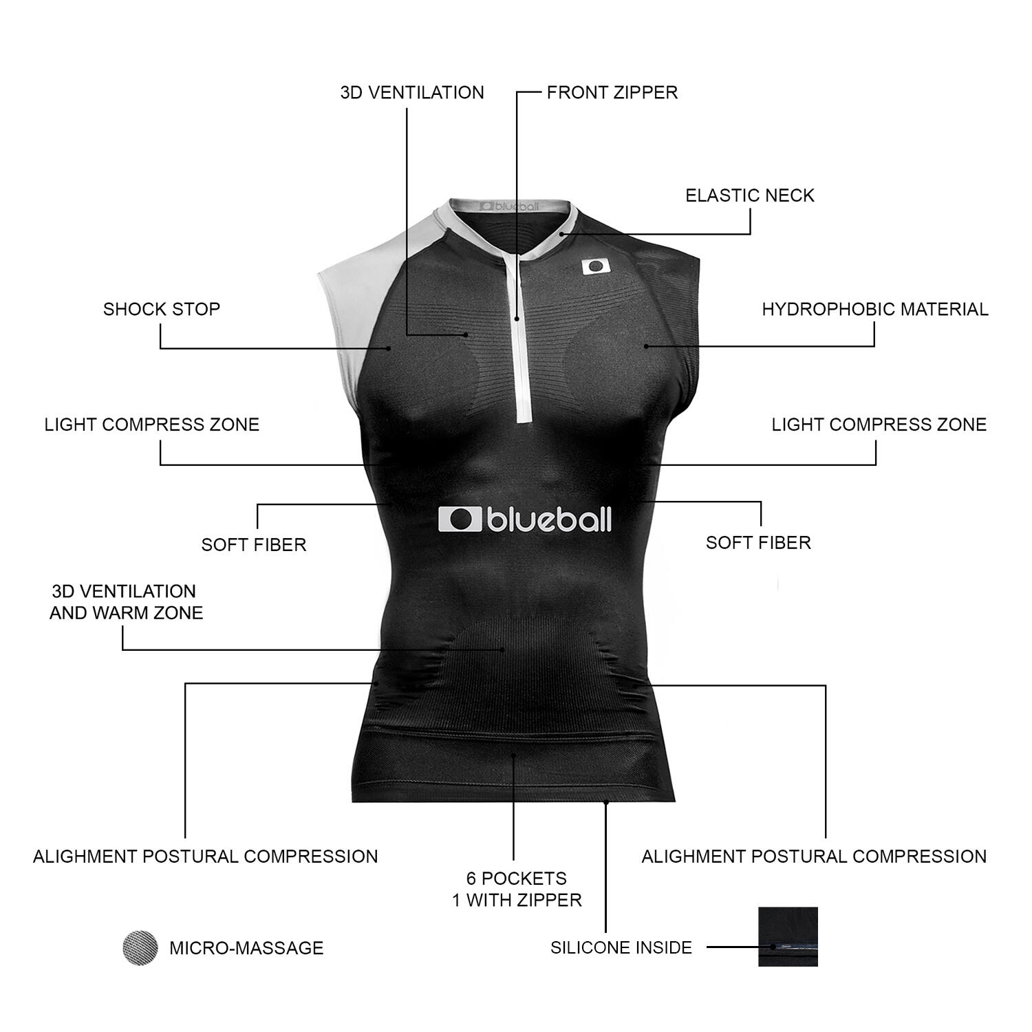 T-SHIRT DE COMPRESSION RUNNING POUR HOMME SANS MANGAS BlueBall EN NOIR Et gris 2/4
