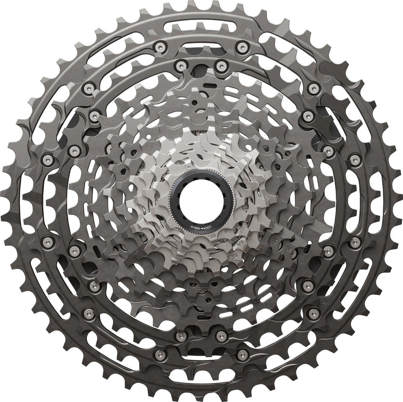SHIMANO picture