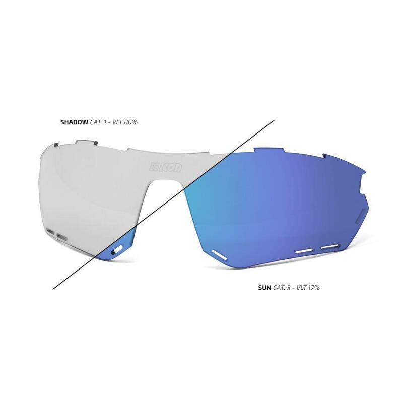 Lentes de repuesto para gafas Scicon aerotech