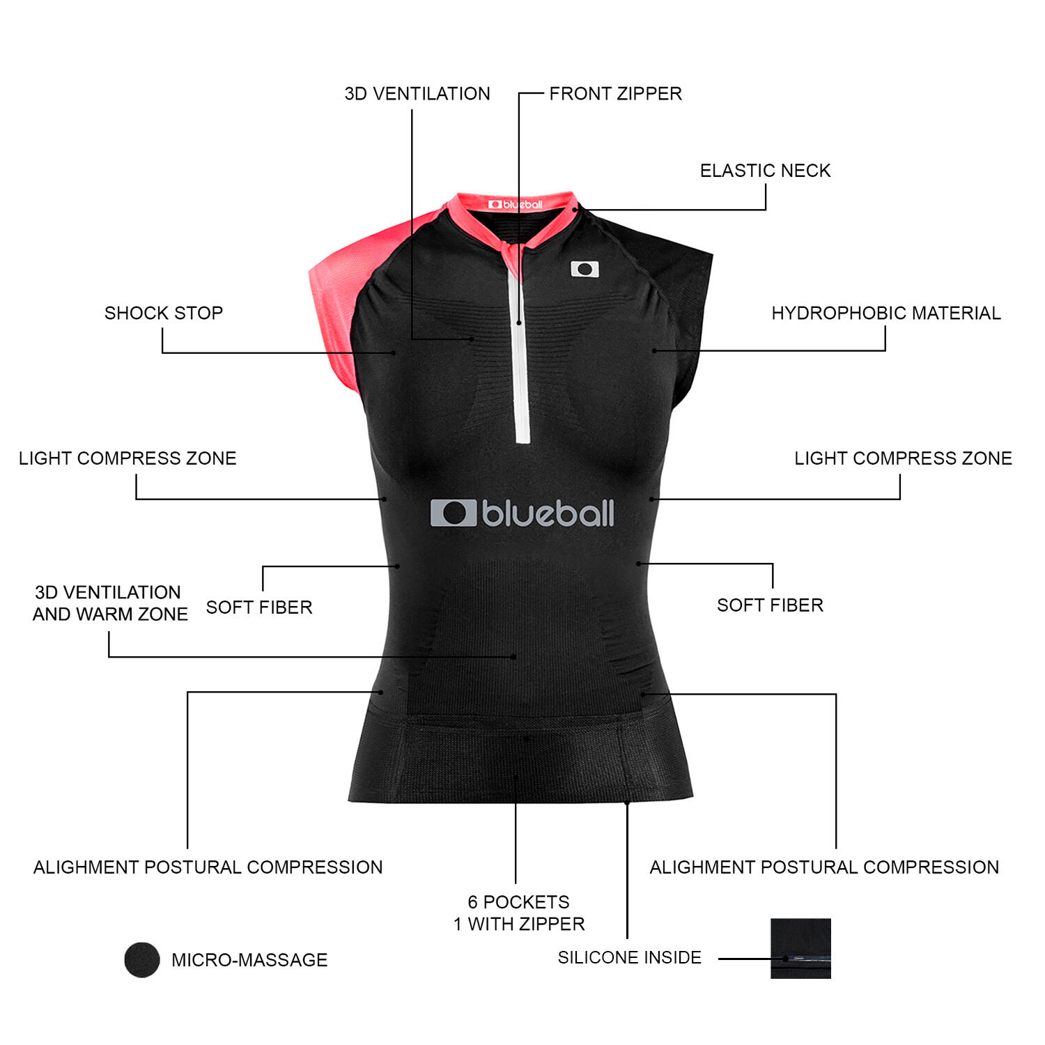 CAMISETA DE COMPRESIÓN RUNNING MUJER SIN MANGAS BLUEBALL EN NEGRO Y ROSA 2/4