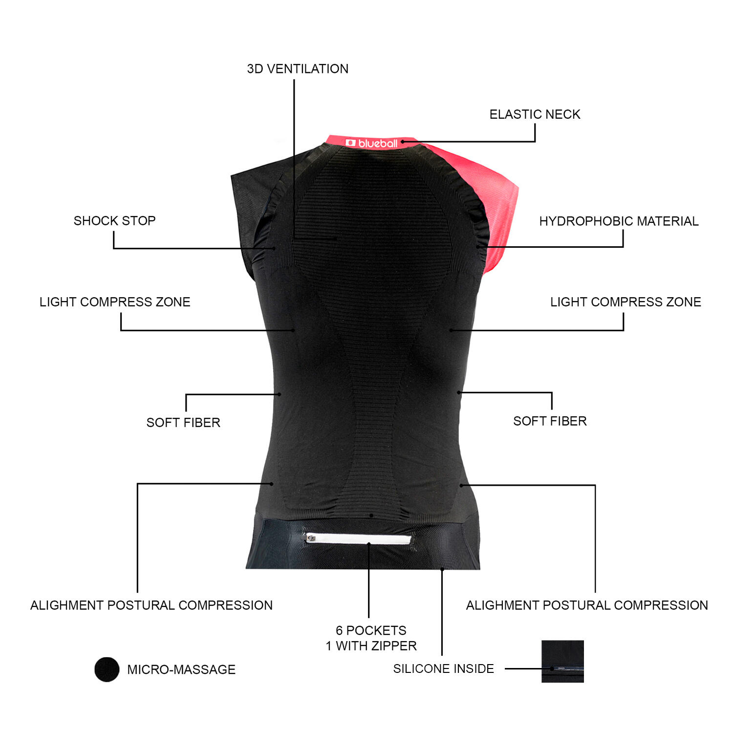 CAMISETA DE COMPRESIÓN RUNNING MUJER SIN MANGAS BLUEBALL EN NEGRO Y ROSA 4/4