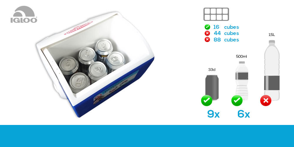 Igloo Geleira Portátil Rígida Playmate Elite 6 Litros 4/7