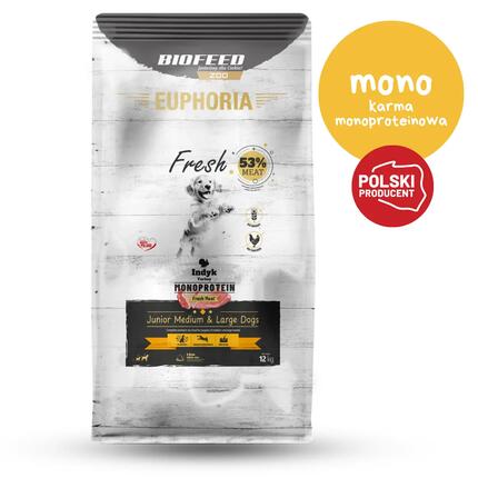 Karma dla szczeniąt BIOFEED monoproteinowa średnie i duże rasy z indykiem 12 kg