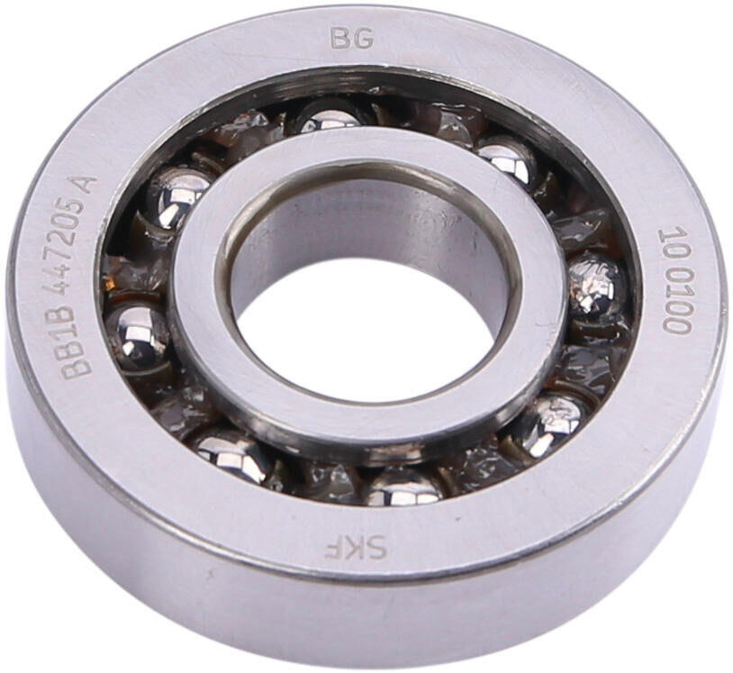 SKF picture