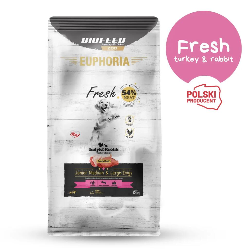 Fodder BIOFEED EUPHORIA Fresh Junior Medium & Large dogs Turkey with rabbit Turk