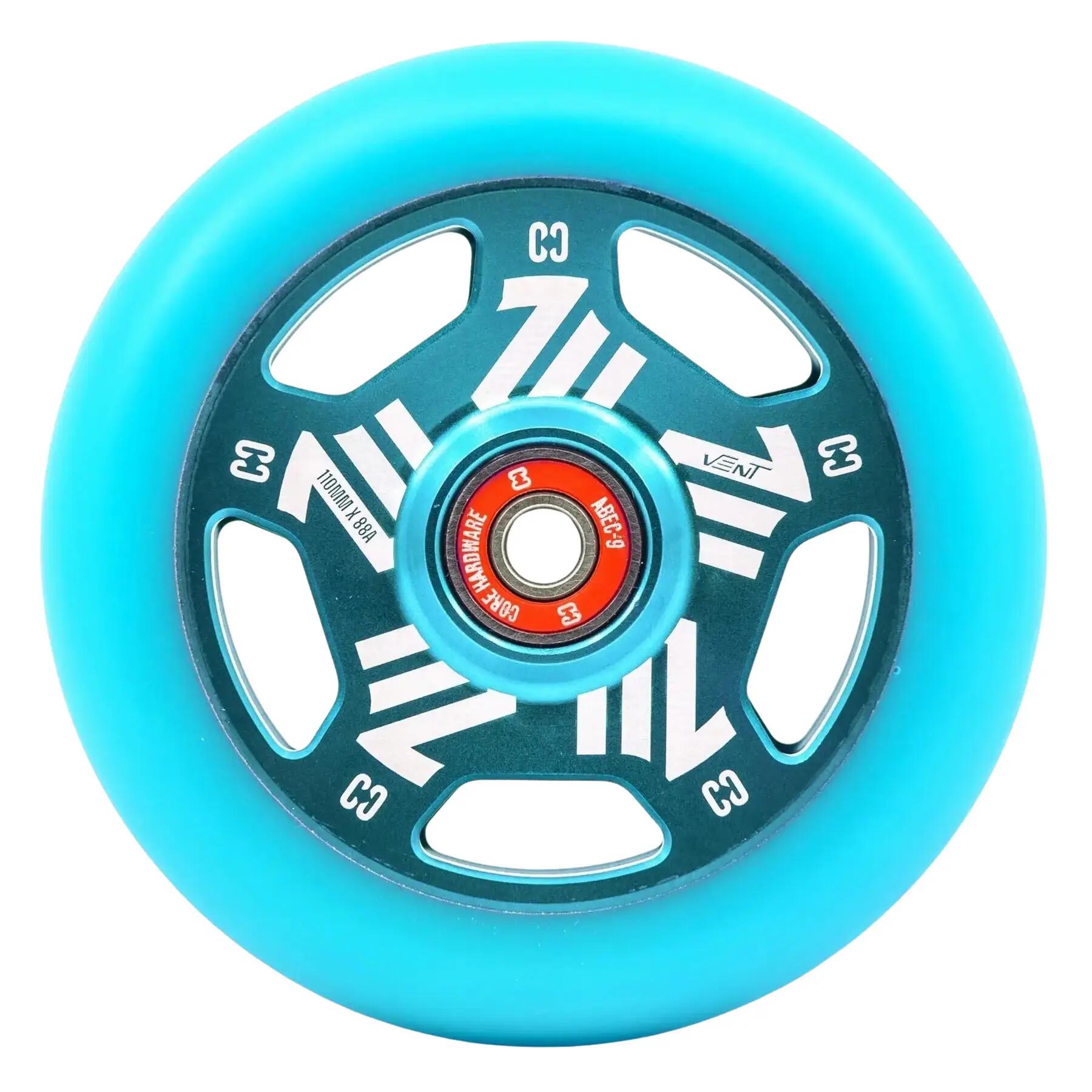 CORE picture