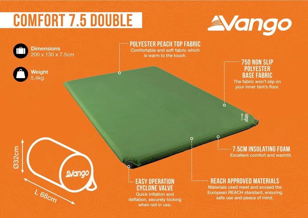 Mata kempingowa Comfort 7.5 Double 7/7