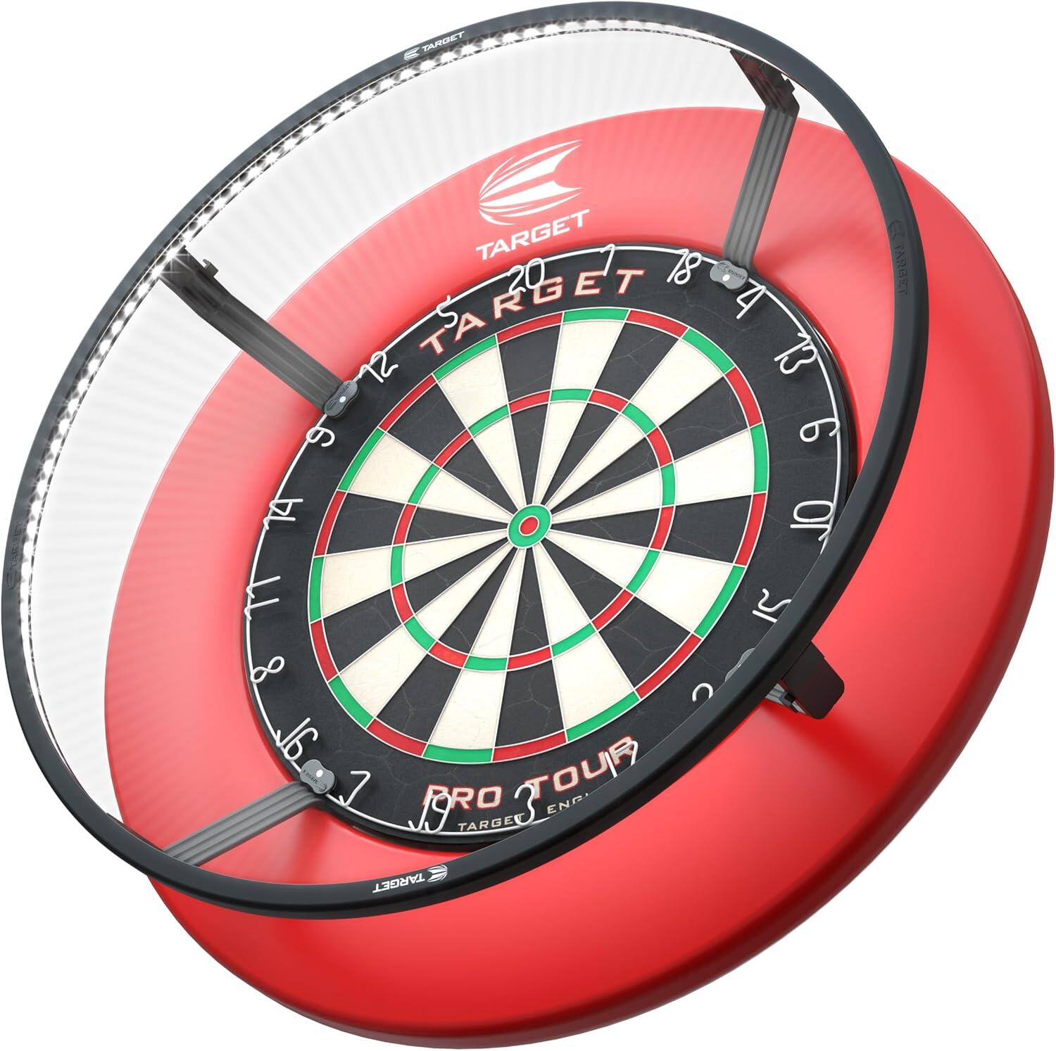 TARGET picture