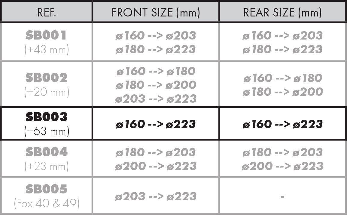 Adaptateur pour étrier Galfer Postmount 2/2