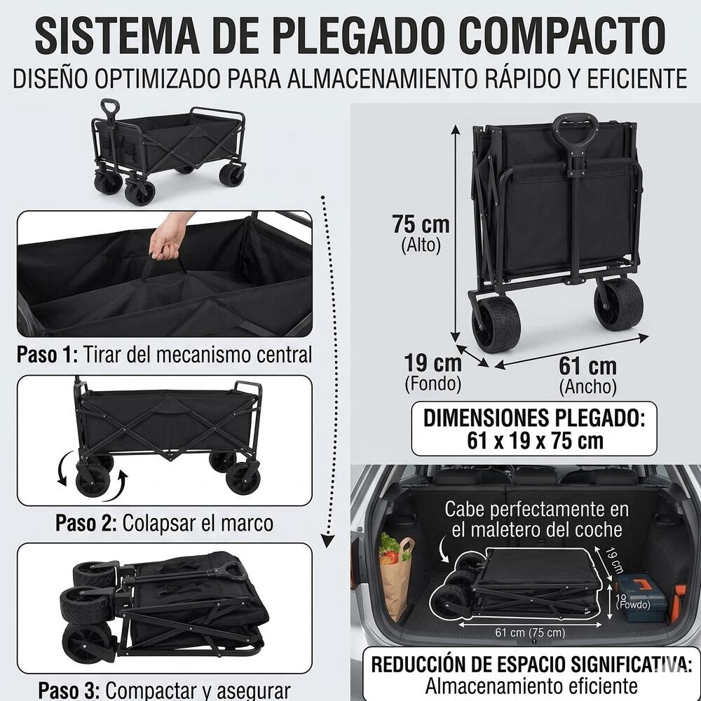 Devessport Carro de Playa Plegable con Ruedas Todoterreno de 8 Pulgadas 4/7