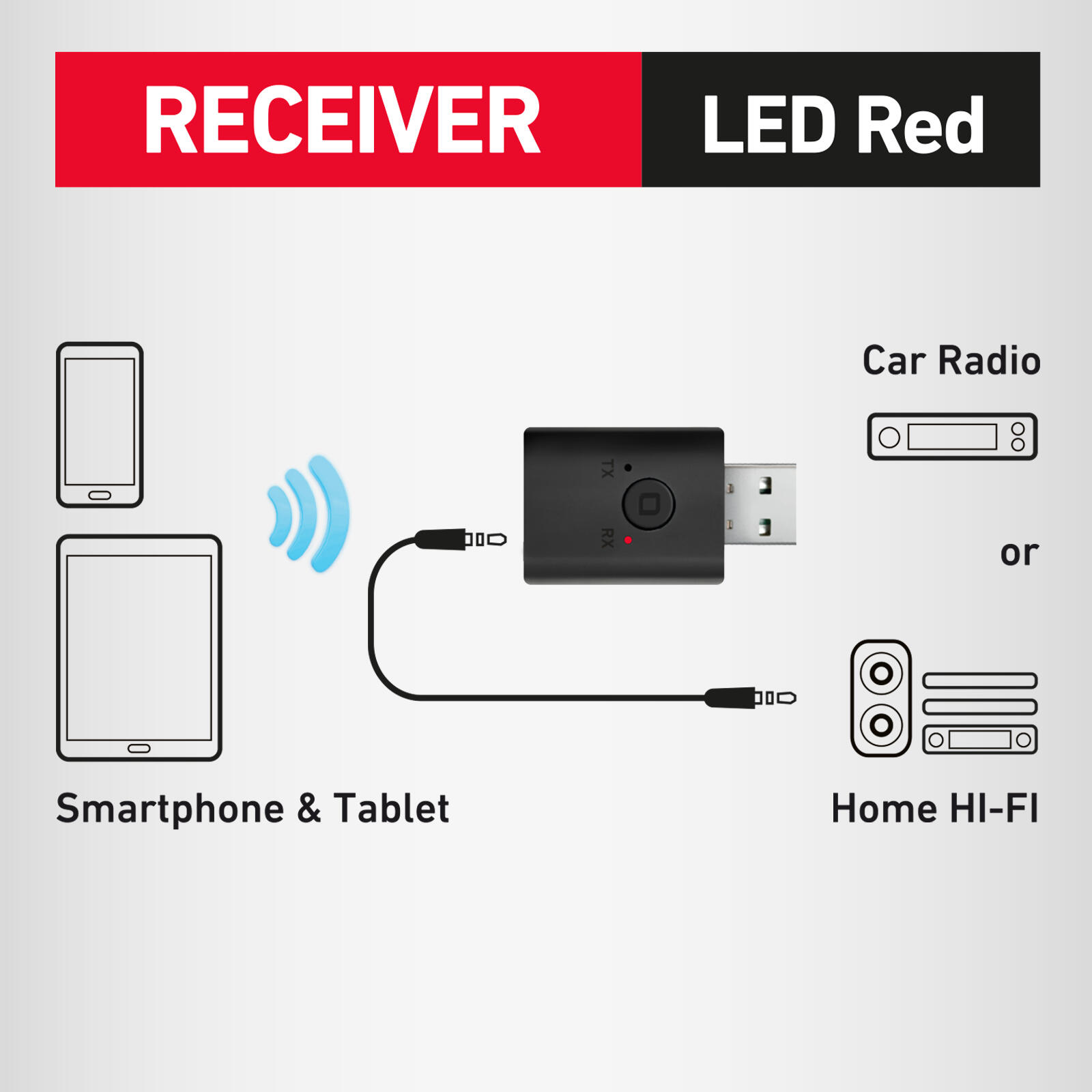 Adaptateur sans fil avec câble USB et Jack 3,5 mm 2/3