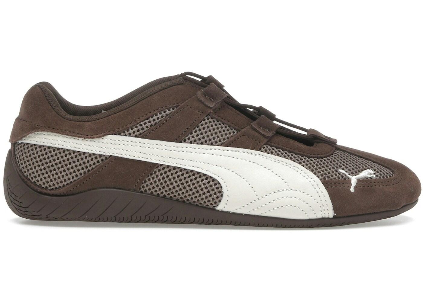 PUMA picture