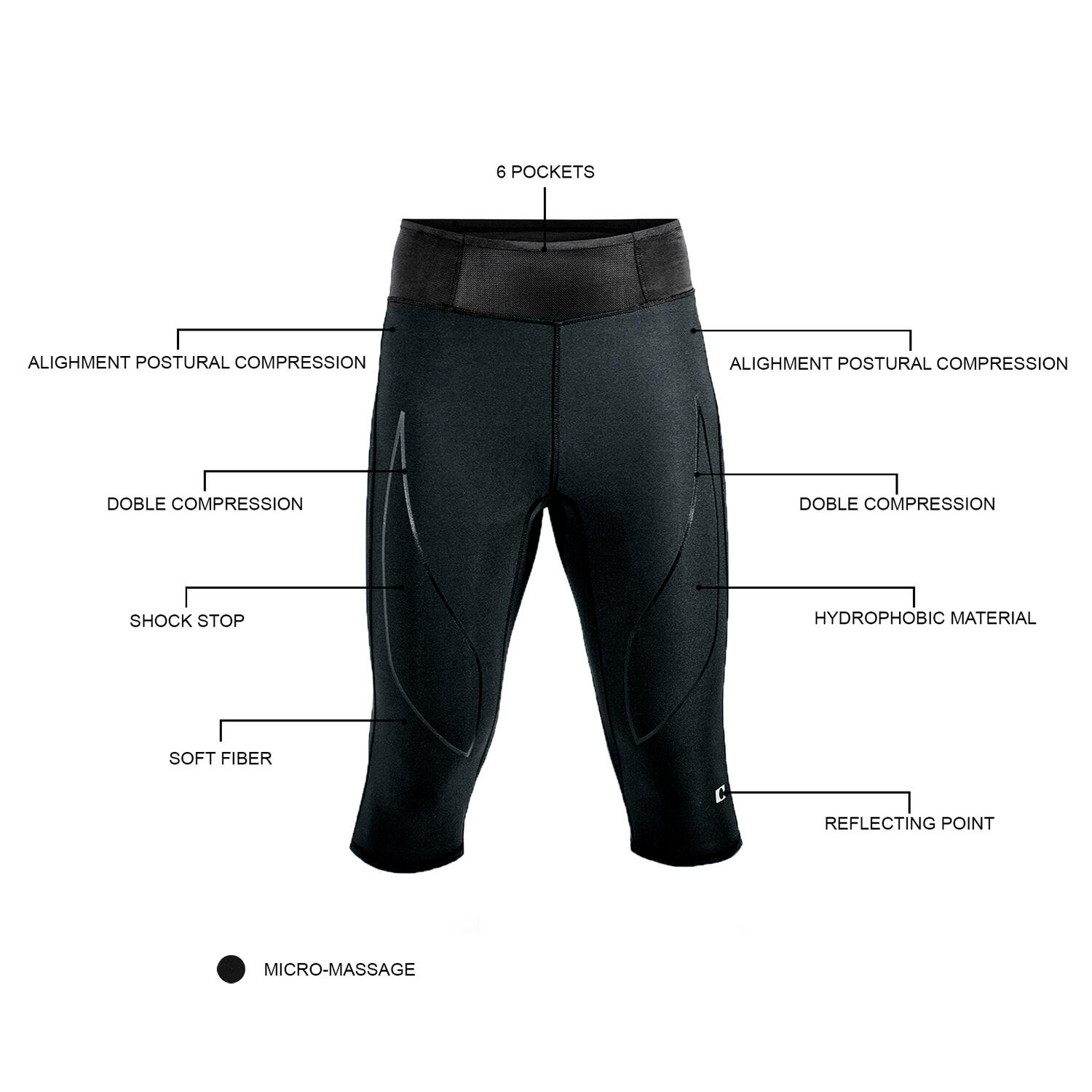 PANTALON DE COMPRESSION 3/4 RUNNING POUR HOMME BlueBall EN NOIR. 2/5