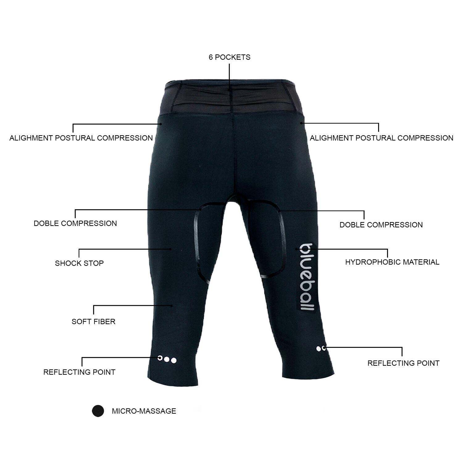 PANTALON DE COMPRESSION 3/4 RUNNING POUR HOMME BlueBall EN NOIR. 4/5