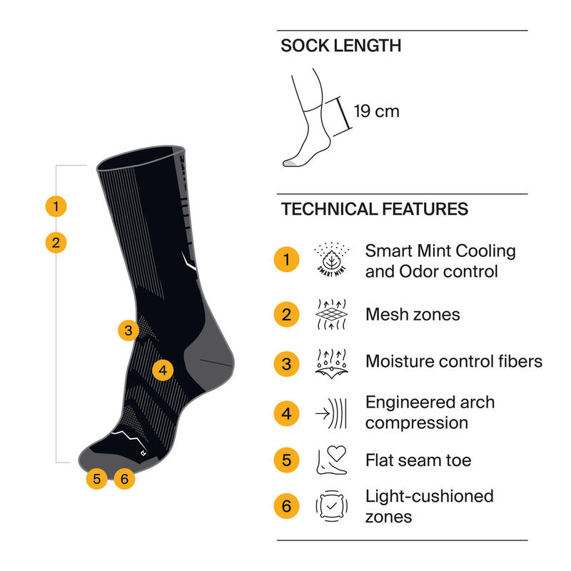 Skarpetki Buff COOLNET® CREW SOCK CC