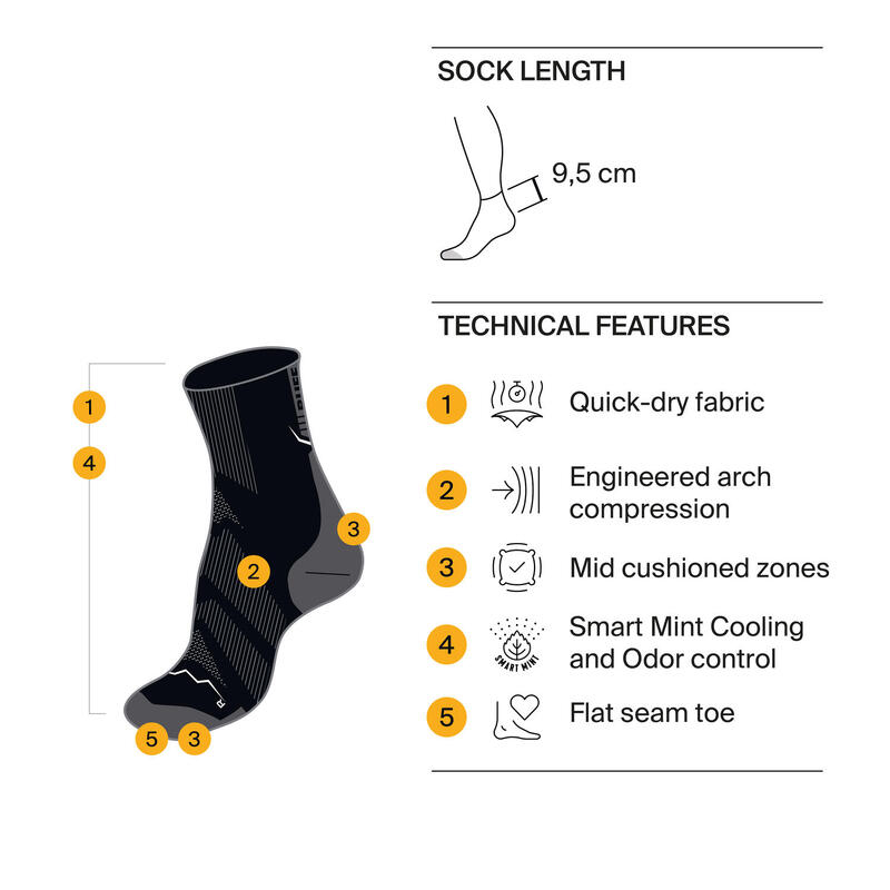 Skarpety biegowe Buff Dryflx Quarter Sock DQ