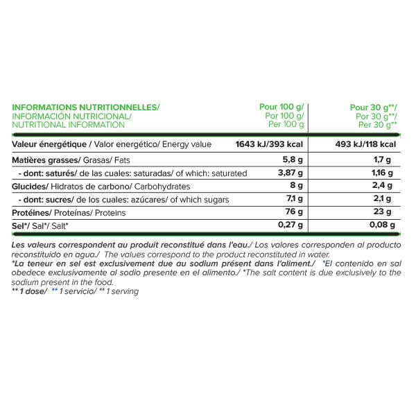 Proteína Monodosis 100% Whey Isolate Brownie de Chocolate Botella 30g Sportdone 2/2