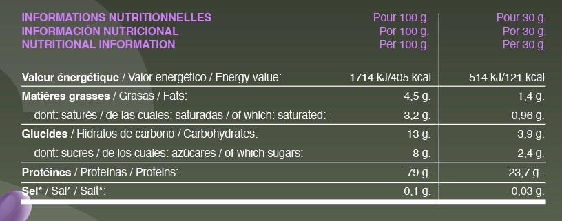 Proteina 100% Whey Isolate Forest Fruit Yogourt Bote 1Kg SportDone 2/2