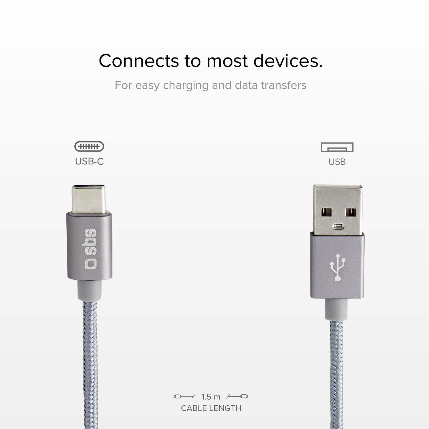 Cavo dati e ricarica in nylon 1.5 m - Connettori USB a USB-C 2/5