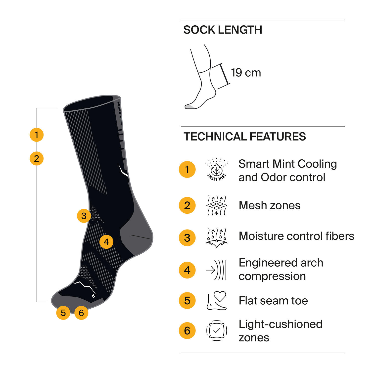 Skarpety biegowe Buff Coolnet Crew Sock CC 4/5