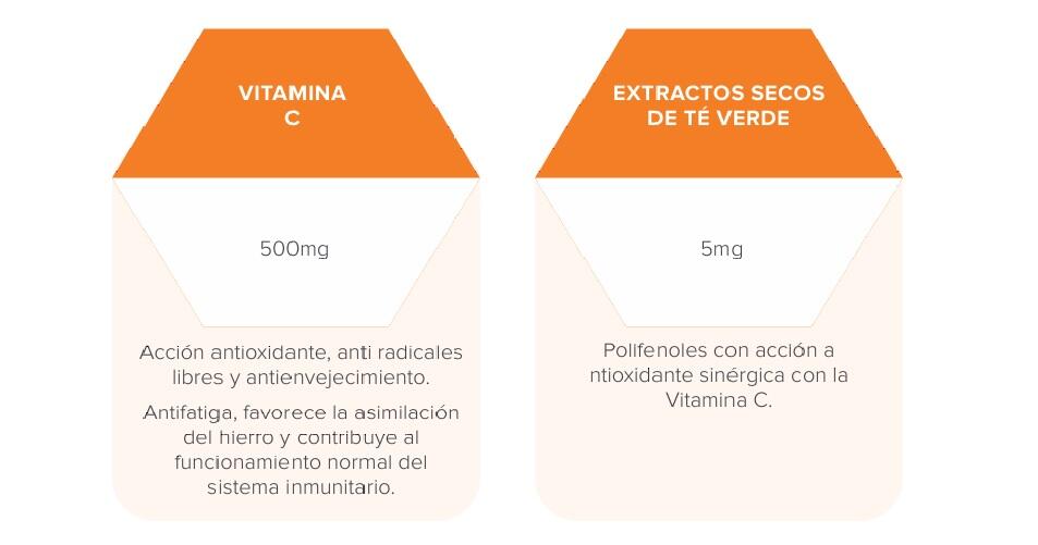 Vitamine C+ 60 Gélules SportDone 3/3