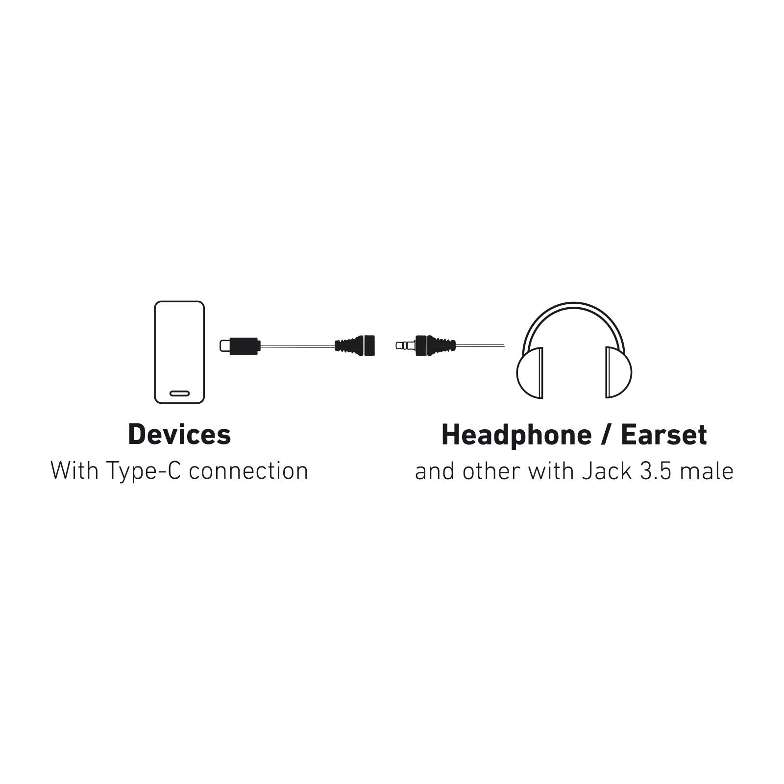 Adaptateur avec jack femelle et Type-C mâle 3/3