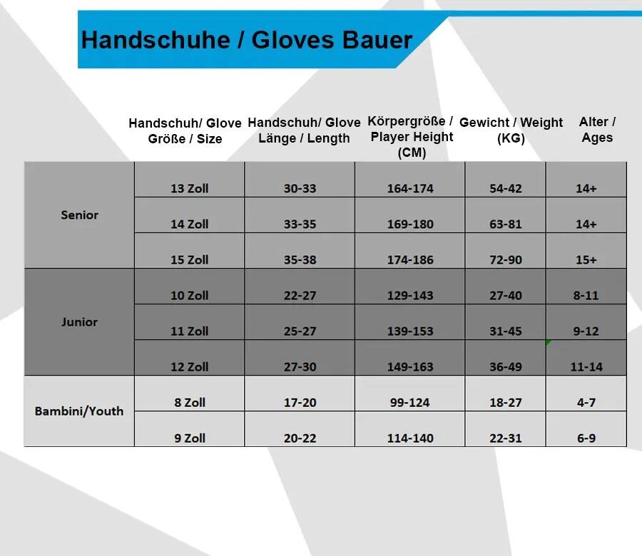 Handschuhe Bauer Pro Series Intermediate 2/2
