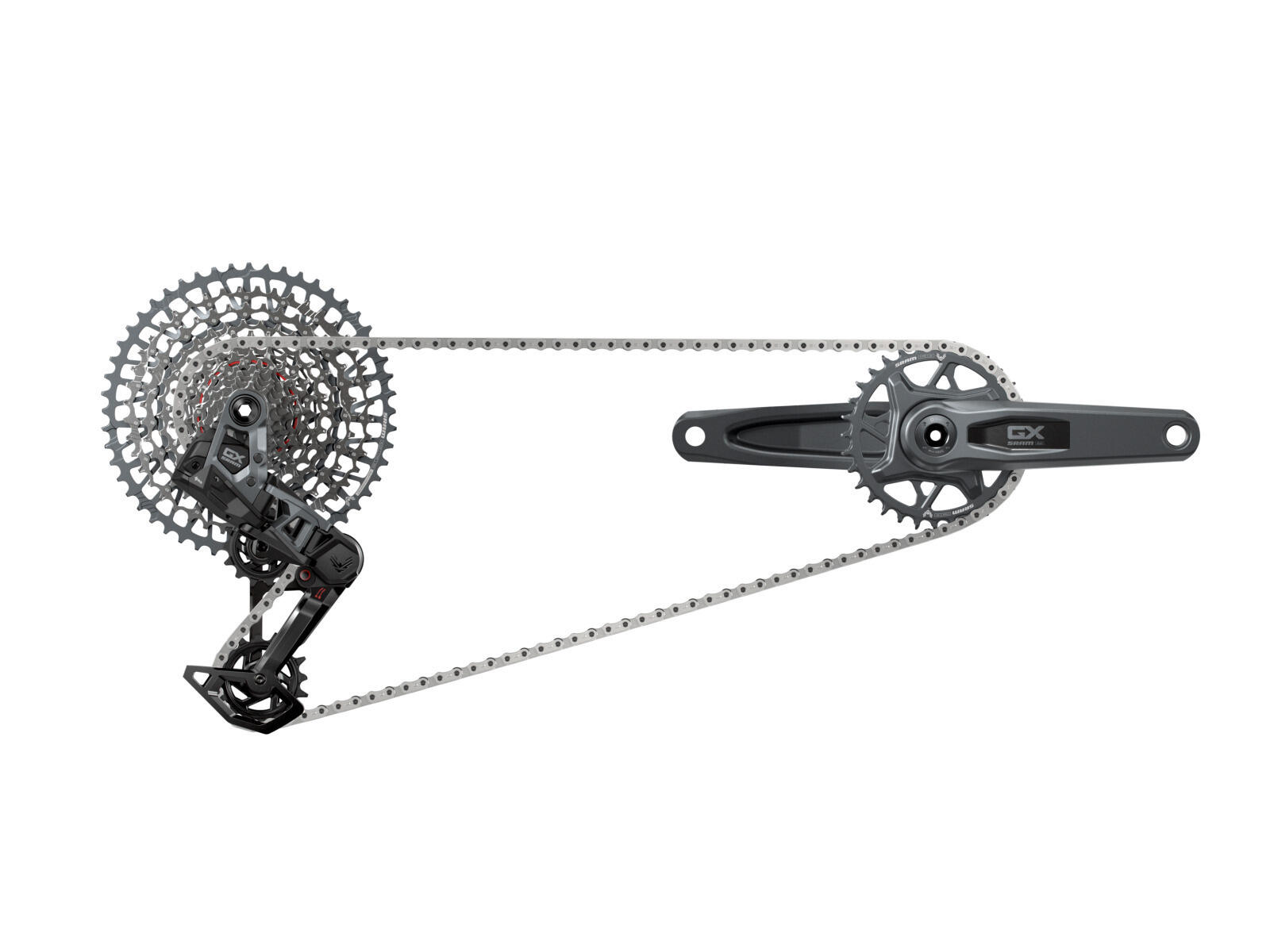 SRAM picture