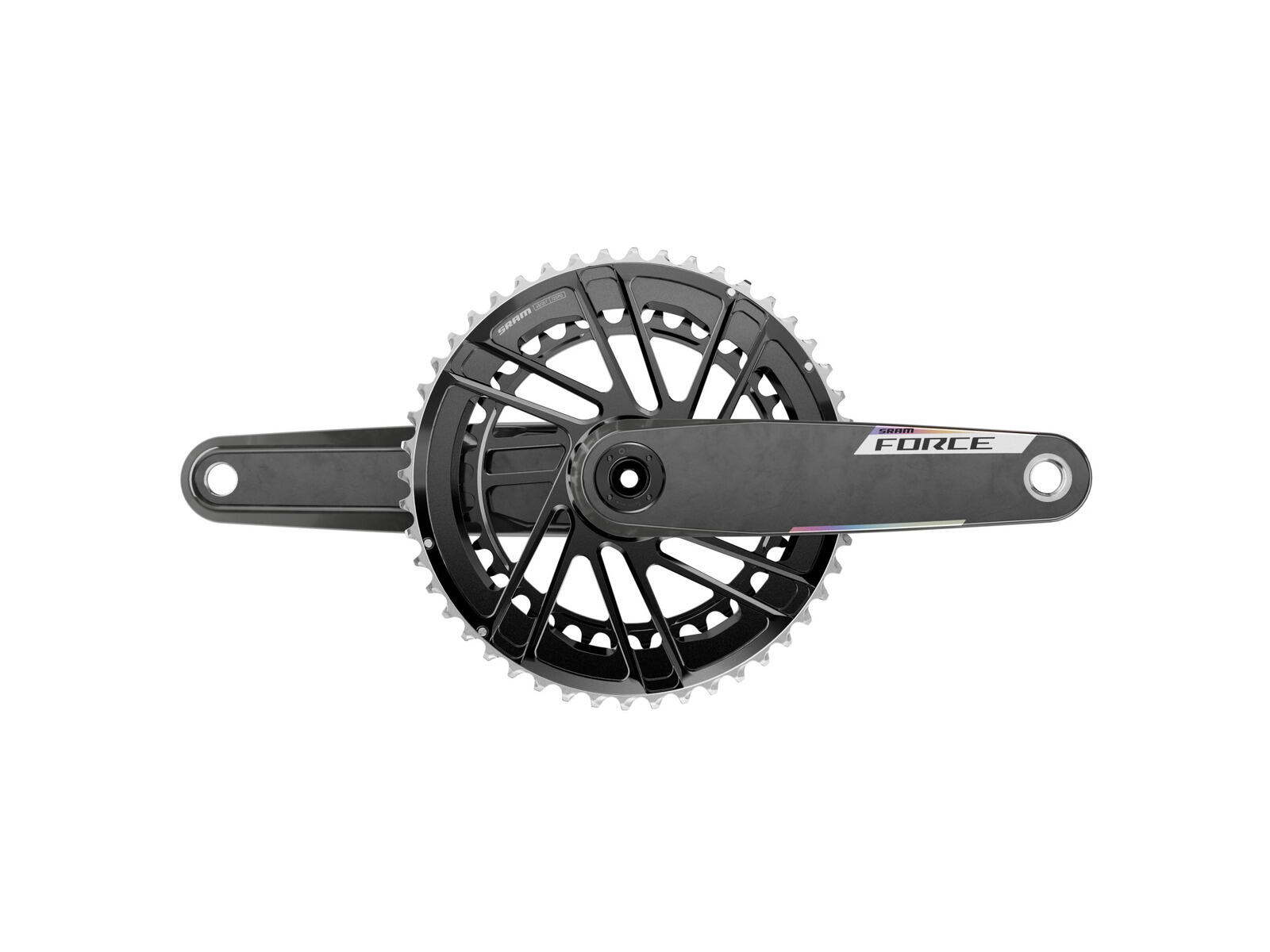SRAM picture