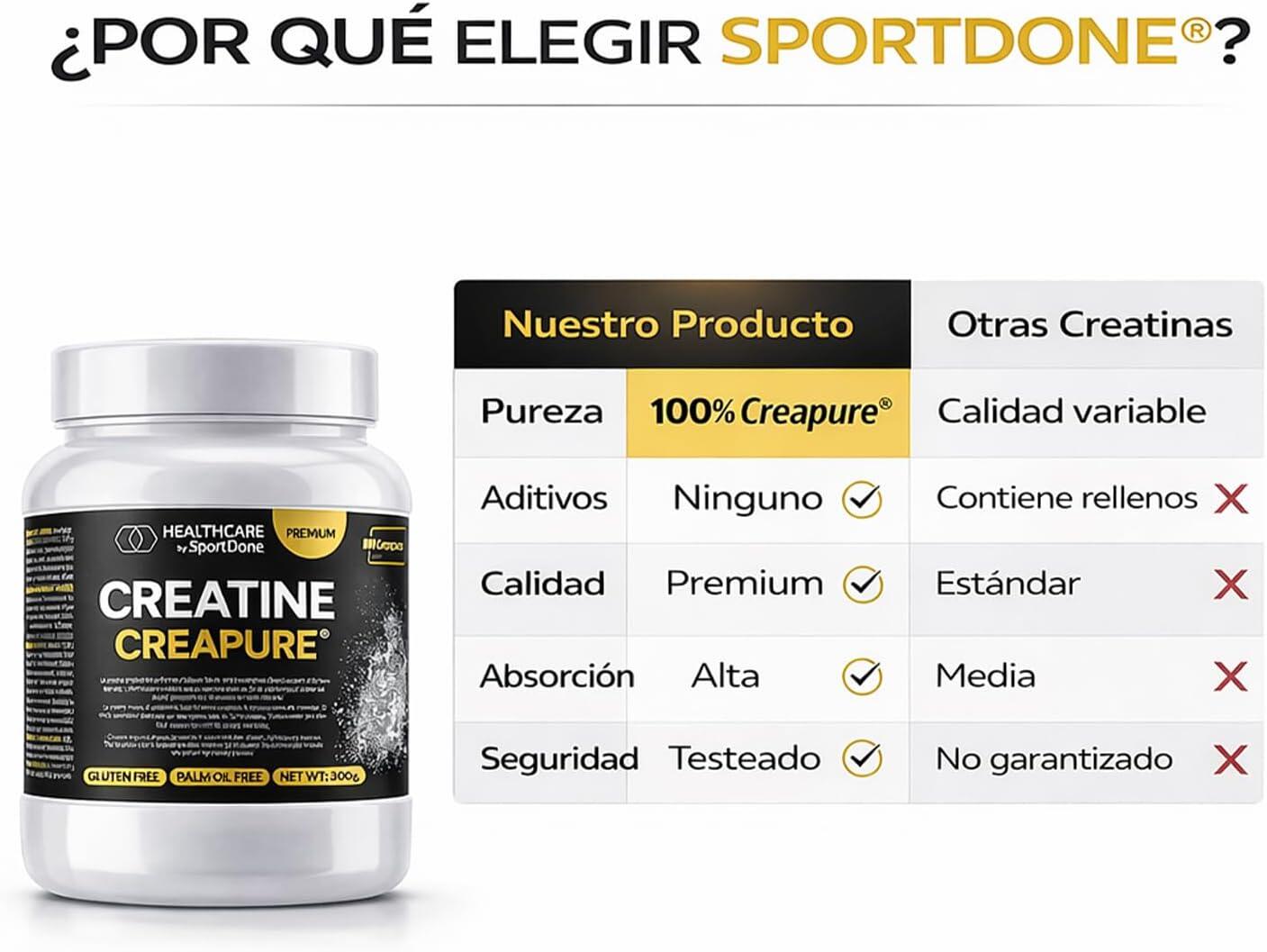 Créatine Creapure 300g SportDone 2/5