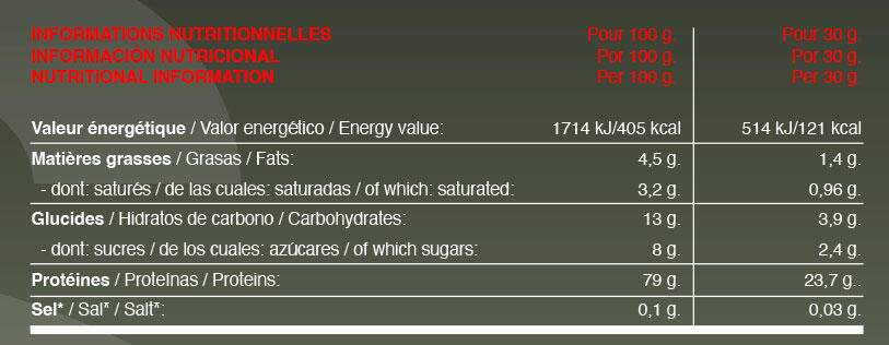 Proteina 100% Whey Isolate Strawberry Yogourt  Bote 1Kg SportDone 2/2
