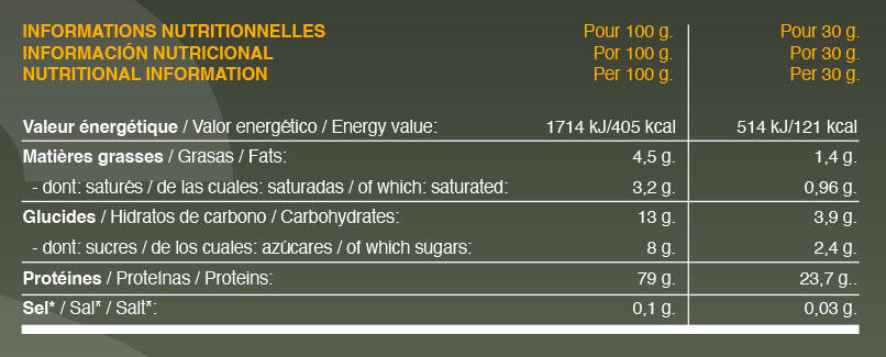 Proteina 100% Whey Isolate Banana Cream Bote 1Kg SportDone 2/2