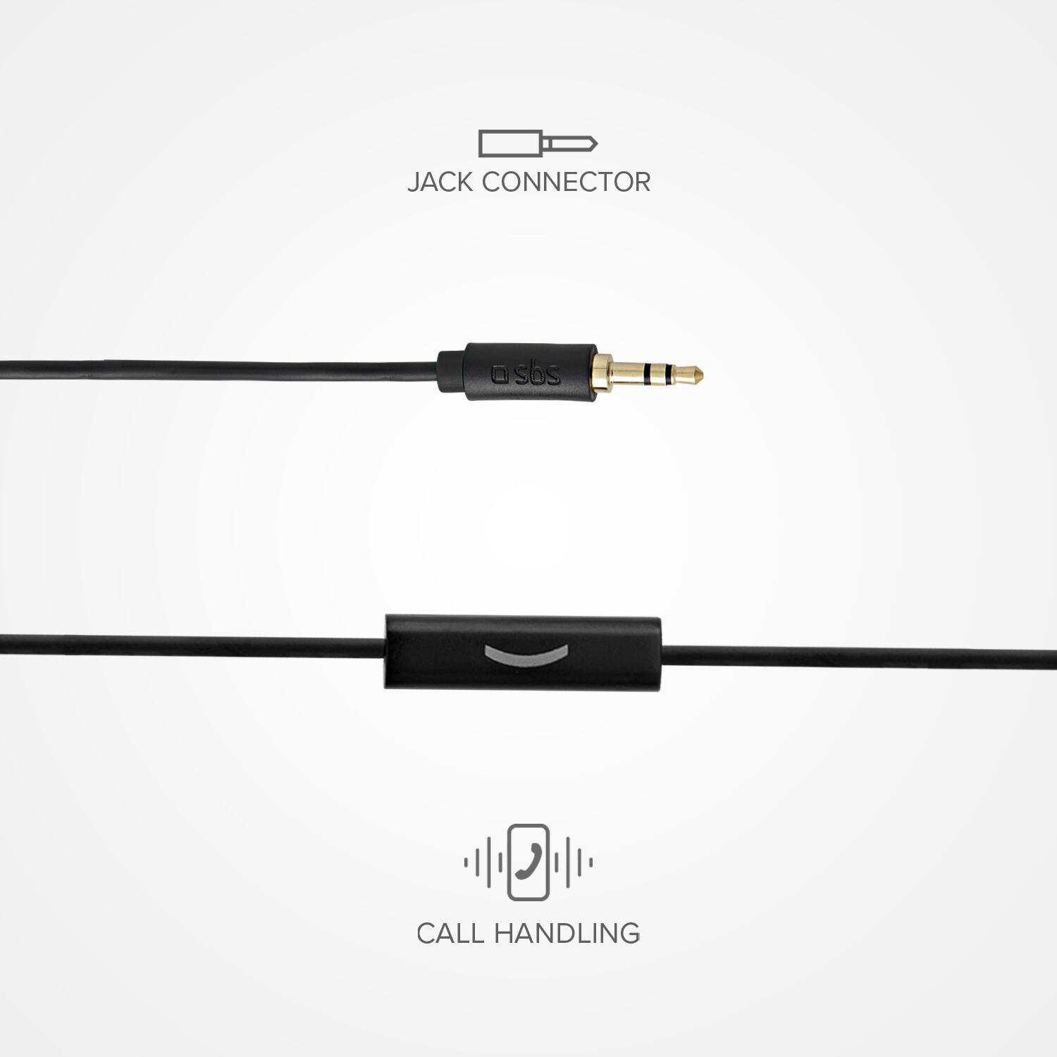 Écouteurs filaires Duo jack 3,5 mm avec micro 3/4