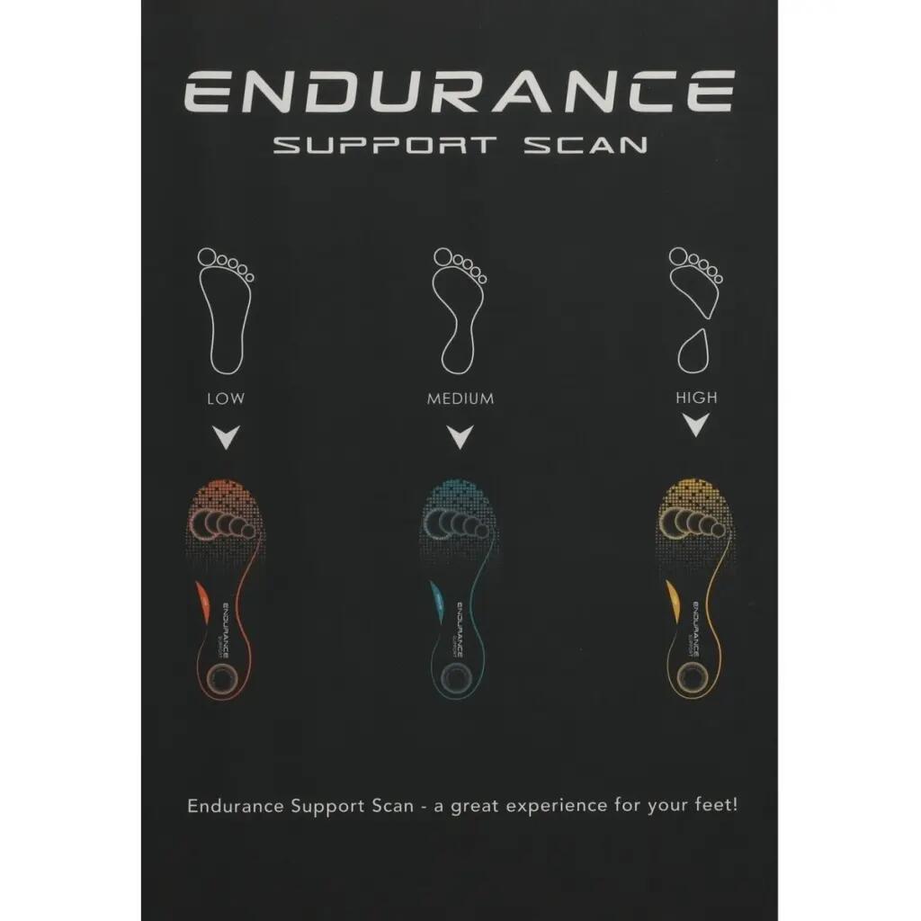 Alfombrillas Endurance 3/3